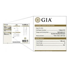 Branded cut now be included on GIA reports